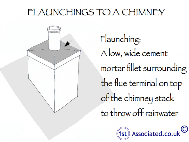 Chimney sketch